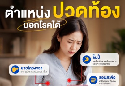 เช็กพิกัดความปวด สัญญาณเตือนที่ร่างกายบอกคุณ
